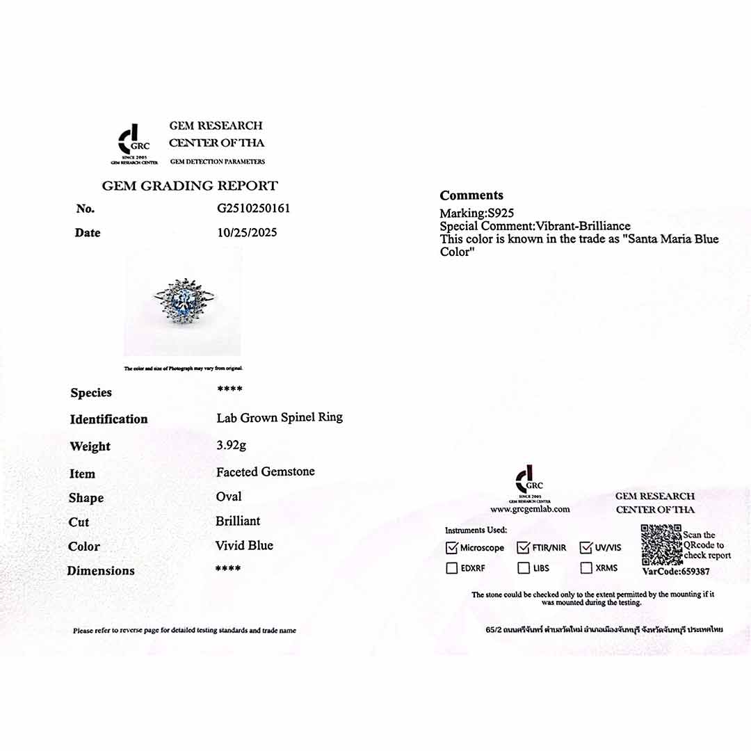 Mena Lab Grown Synthetic Spinel Sky Blue Stones With GRC Certified Ring in 925 Silver - Image 5
